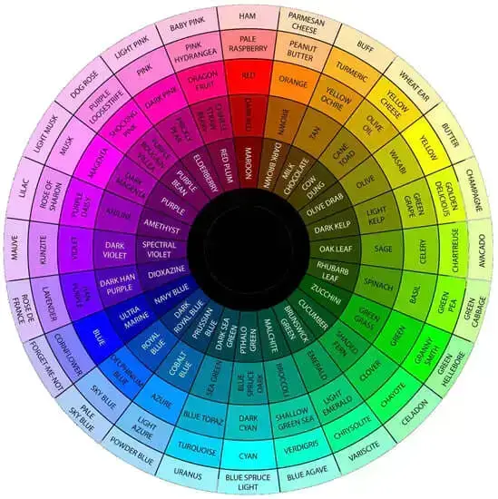 Colour wheel for choose a colour brand for law firm